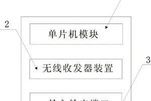 用于采礦爆破的爆破控制模塊