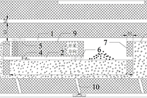 急傾斜薄礦體機(jī)械化地下開采方法