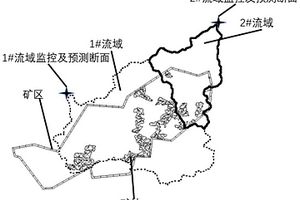 基于水環(huán)境容量的離子型稀土礦山開采預(yù)測(cè)方法及系統(tǒng)