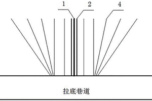 能實現(xiàn)漏斗一次成井和擴漏的中深孔爆破方法