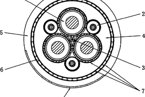 加強(qiáng)型拖曳變頻軟電纜