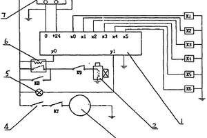 鉆機發(fā)動機PLC控制系統(tǒng)