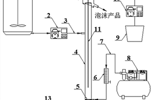 礦漿稀釋減少高灰細(xì)泥污染的裝置