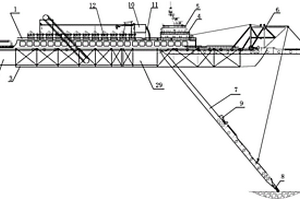 絞吸式挖砂選礦一體船