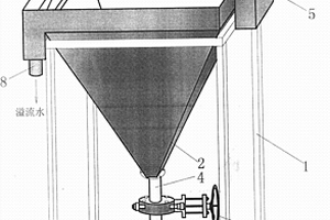 簡(jiǎn)易選礦脫水機(jī)