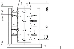 強(qiáng)制湍流礦化反應(yīng)裝置及方法