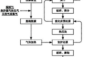 礦井抽放鉆孔封孔帶壓裝置