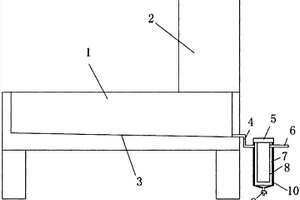 采用對接井在玄武巖中封存二氧化碳的方法