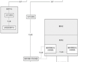 利用光鹵石礦制取氯化鉀的方法