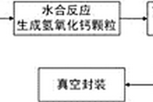 抗菌瀝青混凝土及其制備方法