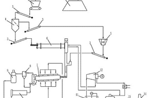 含負離子紫砂泥料及其器皿成型工藝