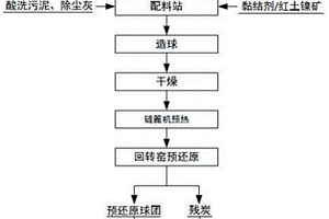 礦山堅(jiān)硬礦巖體的采剝裝置