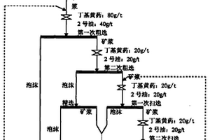 輕質(zhì)植生型多孔混凝土預(yù)制件及其制備方法