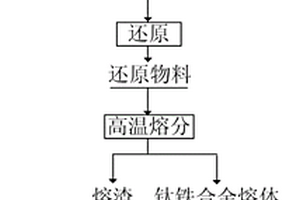 木紋陶瓷釉以及用其制備的木紋陶瓷制品和工藝