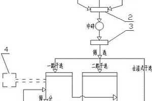 焊絲連拉在線鍍銅水溶性潤滑粉