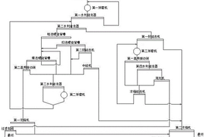 焊絲高速連拉在線鍍銅潤滑粉