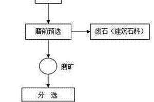 鋰改性伊利石水泥增強(qiáng)劑及制備方法