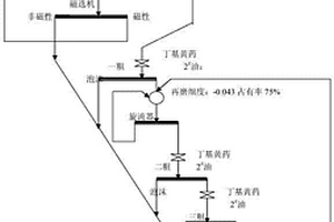 高溫固態(tài)鋰金屬用界面層及制備方法