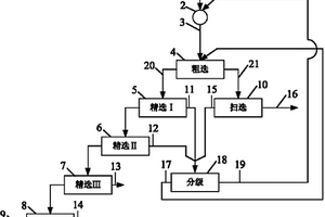 微孔陶瓷過濾凈化材料