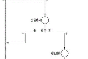 高濃度污泥煤漿、其制備方法及用途