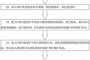 龍泉明代官窯青瓷釉及用該釉制作龍泉明代官窯青瓷產(chǎn)品的方法