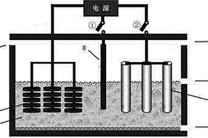 添加短纖維的大規(guī)格陶瓷蓄熱體及其制備工藝