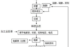 基于兒茶酚化學(xué)改性的疏水埃洛石及其制備方法