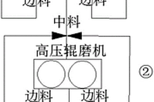 山水畫(huà)絞胎瓷的制作方法