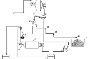 填充鑄造機(jī)床床身及其制造方法