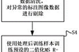 富硒葡萄專用肥及其制備方法