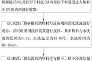 采空區(qū)廢石包裹體注漿固結(jié)方法