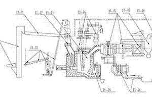 均勻給料的高壓輥磨機給料系統(tǒng)
