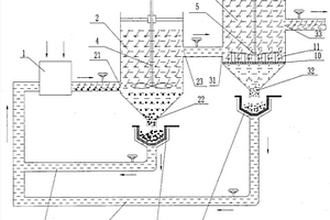 藥物組合物及其制備方法