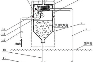 巷道臨時(shí)支護(hù)液壓組合支架