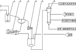 環(huán)保復(fù)合型石油運(yùn)輸管道