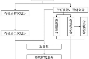 固液輸送裝置