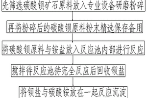 植物乳桿菌發(fā)酵蝦頭、蝦殼回收蛋白質(zhì)和甲殼素的方法