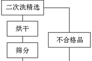 保健飲料柿汁的制作方法