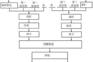 煤巖體應力定向監(jiān)測方法及裝置