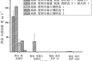 老采空區(qū)流態(tài)化充填注漿檢測及最優(yōu)鉆孔布置方法