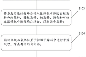 頂升施工鋼管混凝土