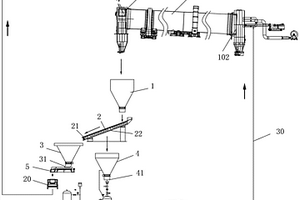 α-氧化鋁載體及乙烯環(huán)氧化用銀催化劑和乙烯環(huán)氧化方法