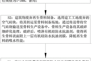 用于治療骨質增生的保健藥酒