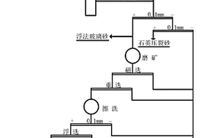 無添加劑純植物性花生銀耳營養(yǎng)布丁及其生產(chǎn)方法