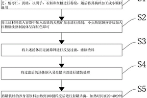 長壁回收房柱式采空區(qū)遺留煤柱的方法