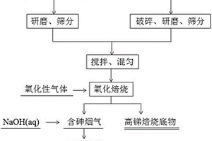 基于蝸輪蝸桿傳動的機(jī)械式伸縮水槍