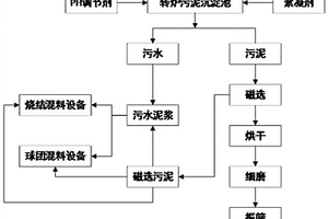 一套便于張拉及鎖緊的高預(yù)應(yīng)力桁架錨索連接裝置