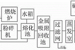 微米鹿龜仙桃玉靈子補(bǔ)腎養(yǎng)生片劑制備方法