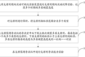 耐污抗菌復合陶泥及其制備方法