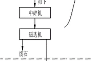 礦物聚合物灌漿材料及其用于加固石窟圍巖裂隙的方法